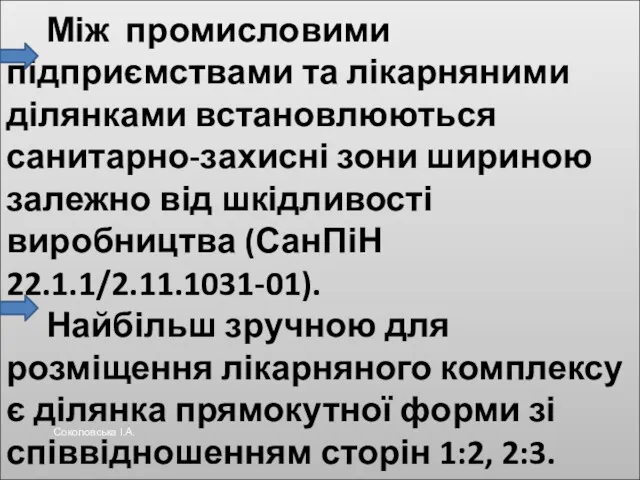 Між промисловими підприємствами та лікарняними ділянками встановлюються санитарно-захисні зони шириною залежно від шкідливості