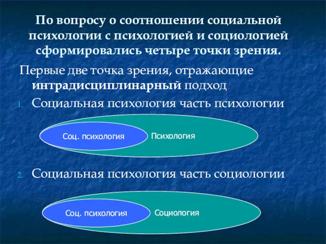 Социология По вопросу о соотношении социальной психологии с психологией и