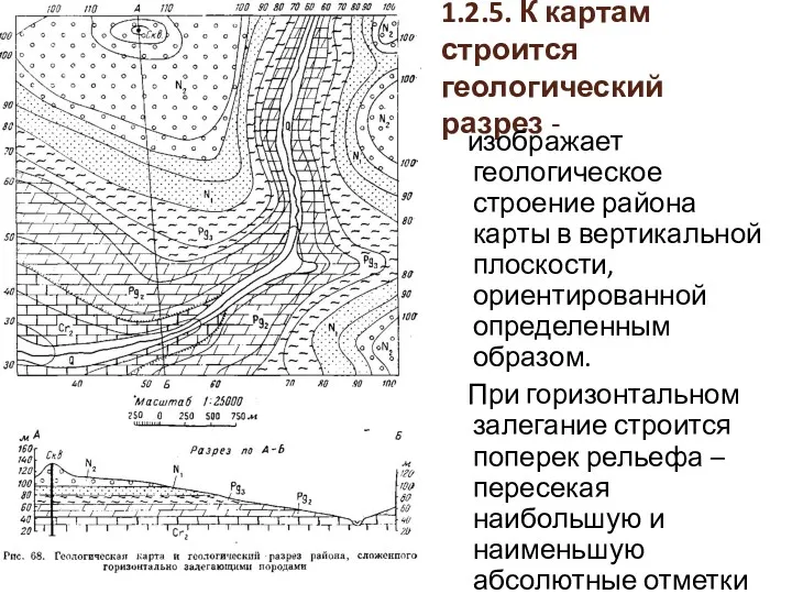 1.2.5. К картам строится геологический разрез - изображает геологическое строение