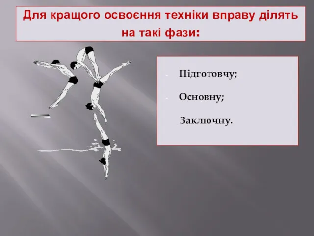 Для кращого освоєння техніки вправу ділять на такі фази: Підготовчу; Основну; Заключну.