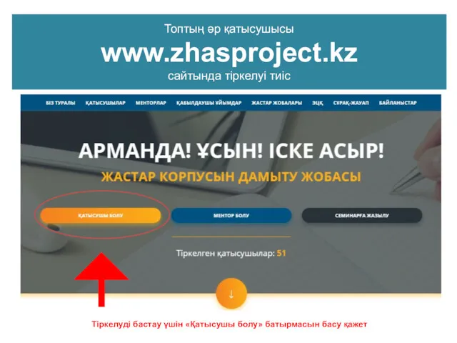 Топтың әр қатысушысы www.zhasproject.kz сайтында тіркелуі тиіс Тіркелуді бастау үшін «Қатысушы болу» батырмасын басу қажет