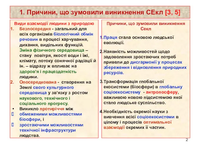 1. Причини, що зумовили виникнення СЕкл [3, 5] Види взаємодії