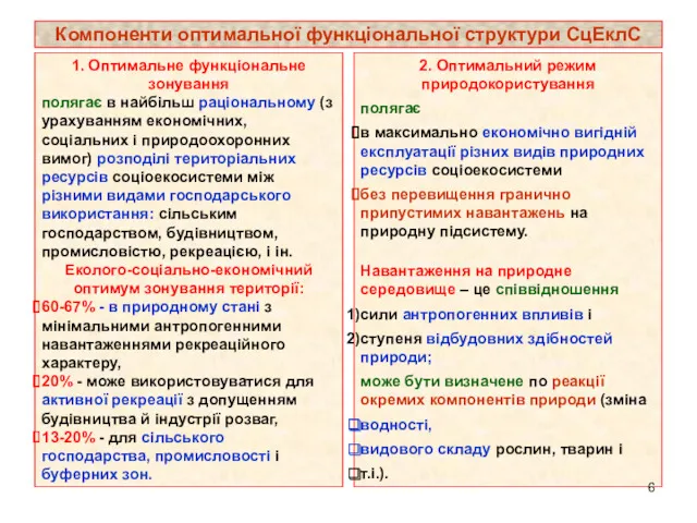 Компоненти оптимальної функціональної структури СцЕклС 1. Оптимальне функціональне зонування полягає