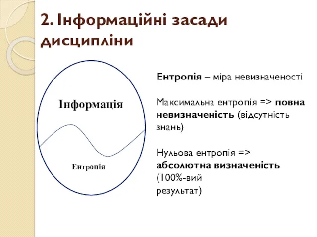 2. Інформаційні засади дисципліни Ентропія – міра невизначеності Максимальна ентропія