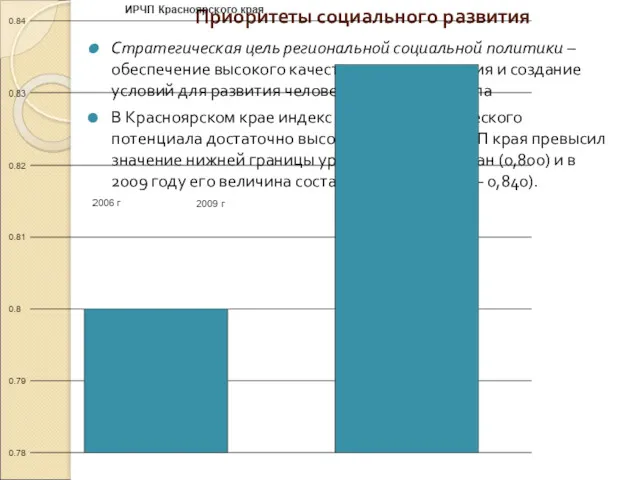 Приоритеты социального развития Стратегическая цель региональной социальной политики – обеспечение