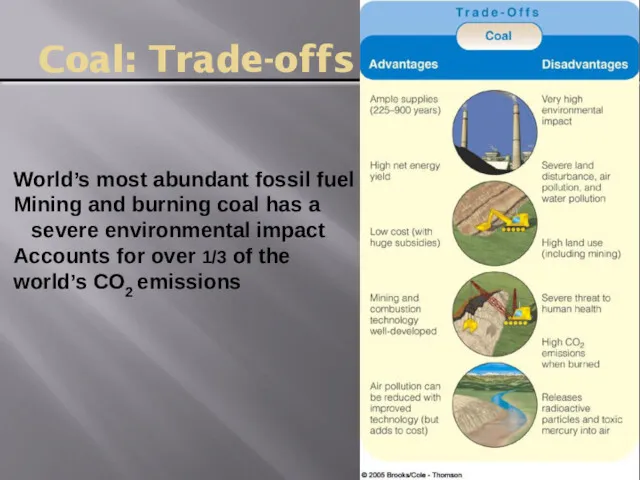Coal: Trade-offs World’s most abundant fossil fuel Mining and burning
