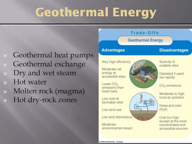 Geothermal Energy Geothermal heat pumps Geothermal exchange Dry and wet