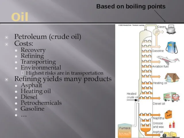 Oil Petroleum (crude oil) Costs: Recovery Refining Transporting Environmental Highest