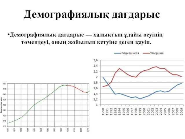 Демографиялық дағдарыс Демографиялық дағдарыс — халықтың ұдайы өсуінің төмендеуі, оның жойылып кетуіне деген қауіп.