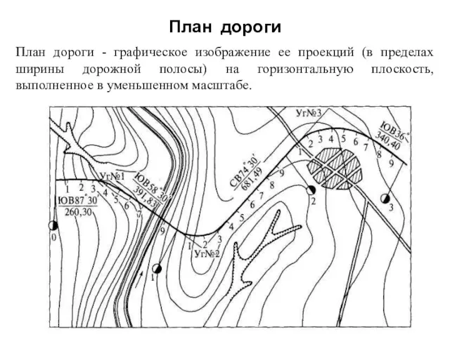 План дороги План дороги - графическое изображение ее проекций (в пределах ширины дорожной