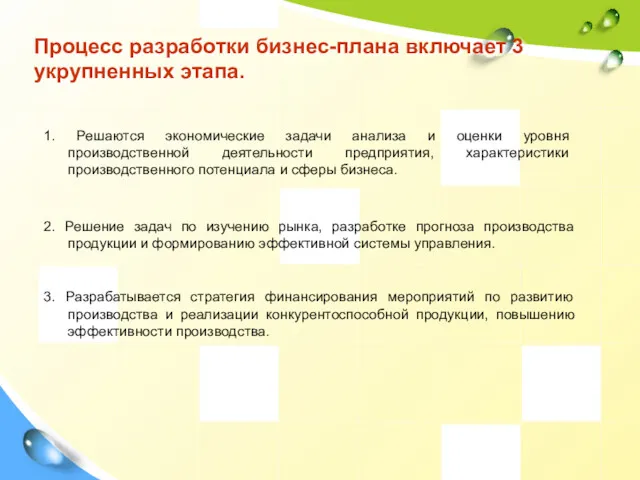 Процесс разработки бизнес-плана включает 3 укрупненных этапа. 1. Решаются экономические