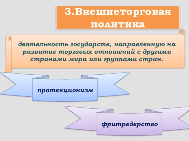 3.Внешнеторговая политика деятельность государств, направленную на развитие торговых отношений с