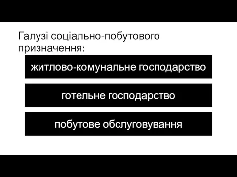 Галузі соціально-побутового призначення: житлово-комунальне господарство готельне господарство побутове обслуговування