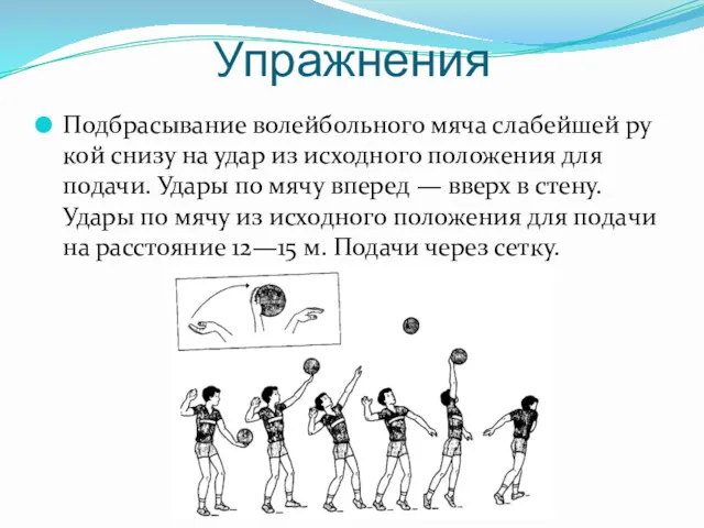 Упражнения Подбрасывание волейбольного мяча слабейшей ру­кой снизу на удар из