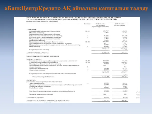 «БанкЦентрКредит» АҚ айналым капиталын талдау