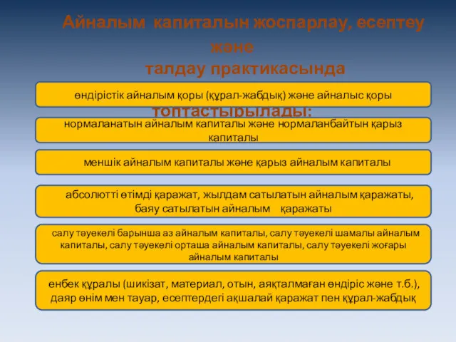 Айналым капиталын жоспарлау, есептеу және талдау практикасында келесі белгілер бойынша