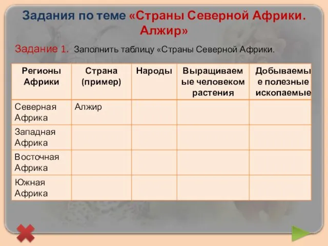 Задания по теме «Страны Северной Африки. Алжир» Задание 1. Заполнить таблицу «Страны Северной Африки.