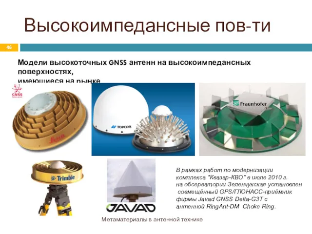 Высокоимпедансные пов-ти Метаматериалы в антенной технике Модели высокоточных GNSS антенн