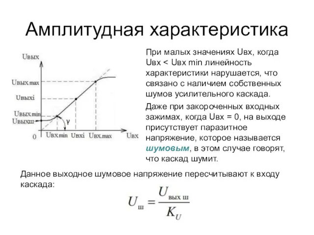 Амплитудная характеристика При малых значениях Uвх, когда Uвх Даже при