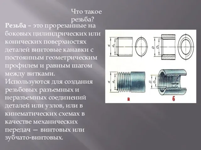 Что такое резьба? Резьба – это прорезанные на боковых цилиндрических