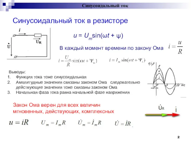 Синусоидальный ток в резисторе Синусоидальный ток Выводы: Функция тока тоже