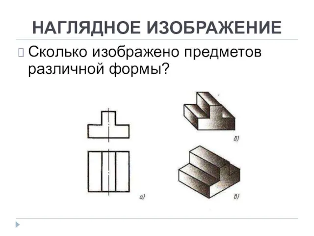 НАГЛЯДНОЕ ИЗОБРАЖЕНИЕ Сколько изображено предметов различной формы?