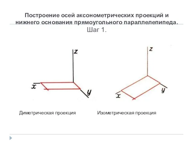 Построение осей аксонометрических проекций и нижнего основания прямоугольного параллелепипеда. Шаг 1. Диметрическая проекция Изометрическая проекция