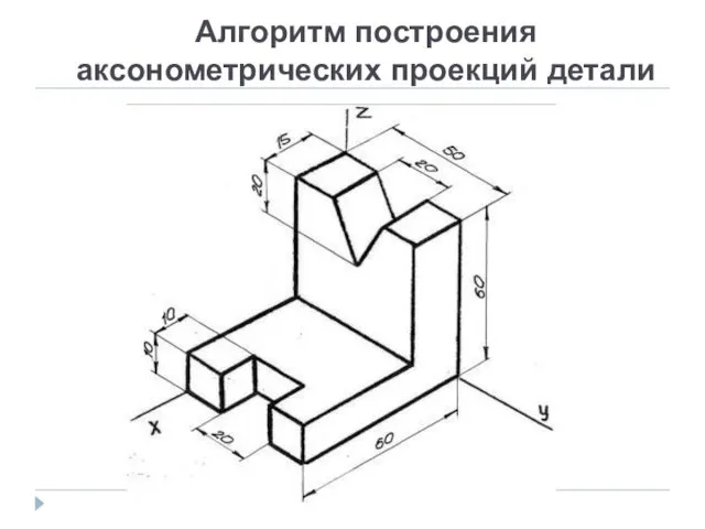 Алгоритм построения аксонометрических проекций детали