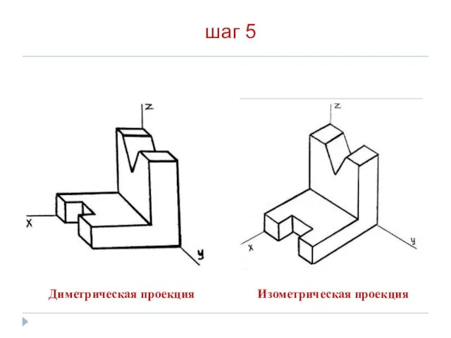 шаг 5 Диметрическая проекция Изометрическая проекция