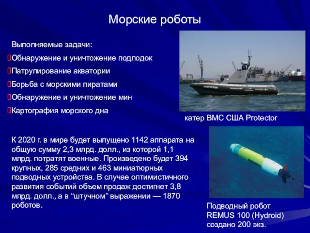 Морские роботы Подводный робот REMUS 100 (Hydroid) создано 200 экз.
