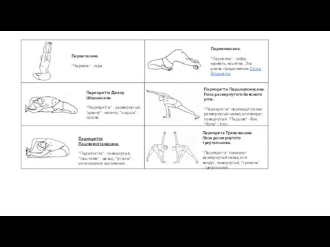Парватасана. "Парвата" - гора. Парианкасана. "Парианка" - софа, кровать, кушетка.