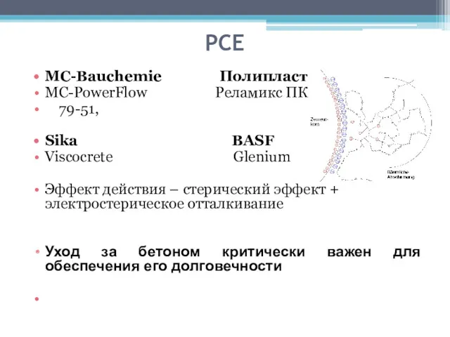 PCE MC-Bauchemie Полипласт MC-PowerFlow Реламикс ПК 79-51, Sika BASF Viscocrete
