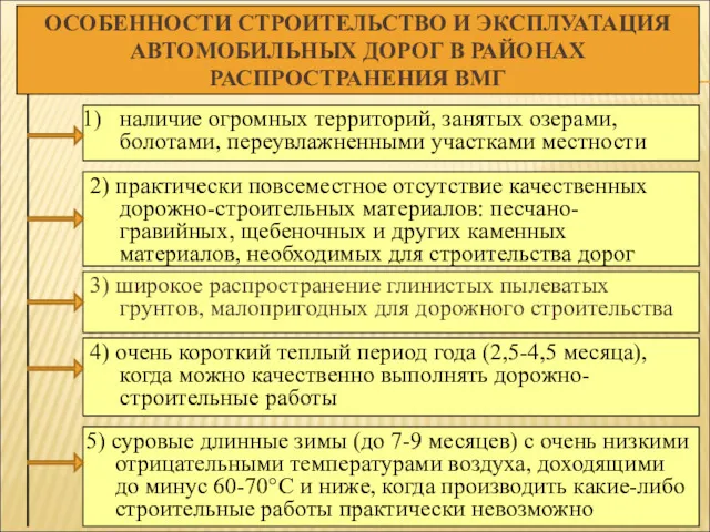 ОСОБЕННОСТИ СТРОИТЕЛЬСТВО И ЭКСПЛУАТАЦИЯ АВТОМОБИЛЬНЫХ ДОРОГ В РАЙОНАХ РАСПРОСТРАНЕНИЯ ВМГ