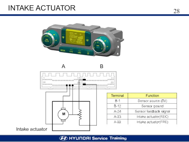 INTAKE ACTUATOR Intake actuator A B
