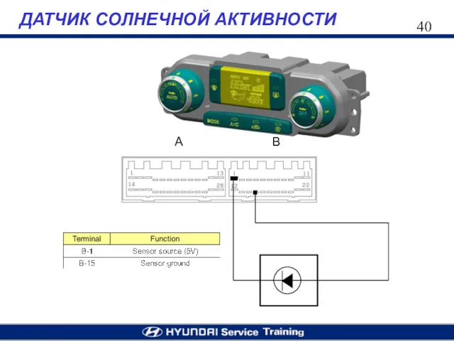 ДАТЧИК СОЛНЕЧНОЙ АКТИВНОСТИ