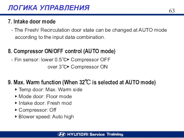 ЛОГИКА УПРАВЛЕНИЯ 7. Intake door mode - The Fresh/ Recirculation door state can