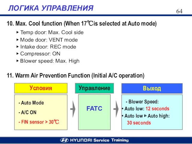 ЛОГИКА УПРАВЛЕНИЯ 10. Max. Cool function (When 17℃is selected at Auto mode) ▶