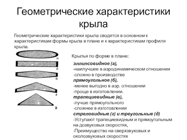 Геометрические характеристики крыла Геометрические характеристики крыла сводятся в основном к