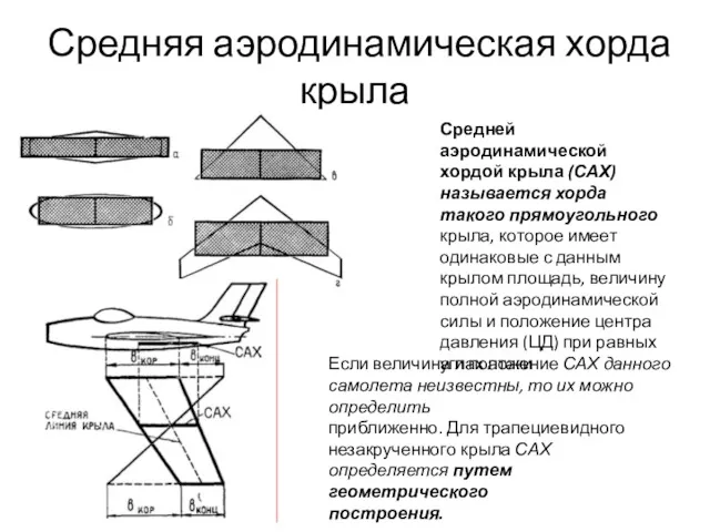 Средняя аэродинамическая хорда крыла Средней аэродинамической хордой крыла (САХ) называется