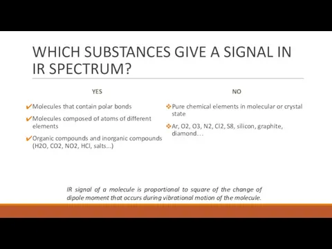 WHICH SUBSTANCES GIVE A SIGNAL IN IR SPECTRUM? YES Molecules