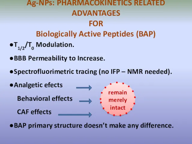 Ag-NPs: PHARMACOKINETICS RELATED ADVANTAGES FOR Biologically Active Peptides (BAP) T1/2/T0