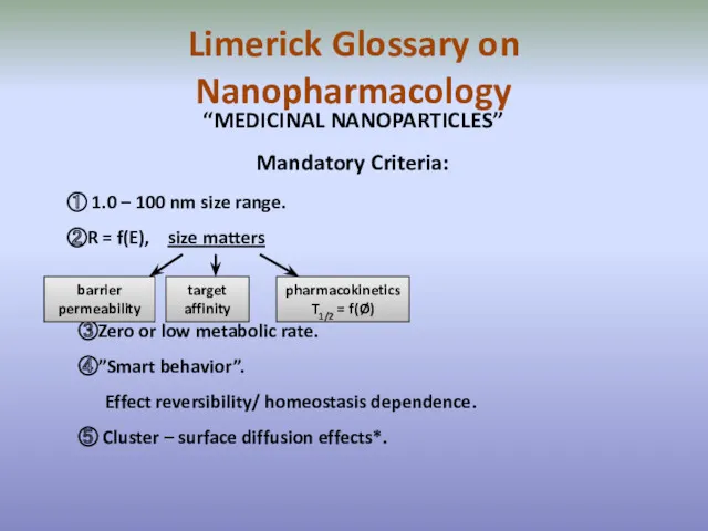 Limerick Glossary on Nanopharmacology “MEDICINAL NANOPARTICLES” Mandatory Criteria: ① 1.0