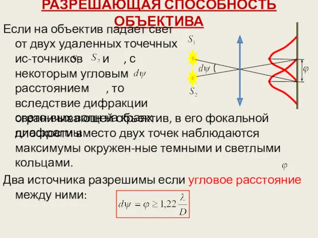 РАЗРЕШАЮЩАЯ СПОСОБНОСТЬ ОБЪЕКТИВА Если на объектив падает свет от двух