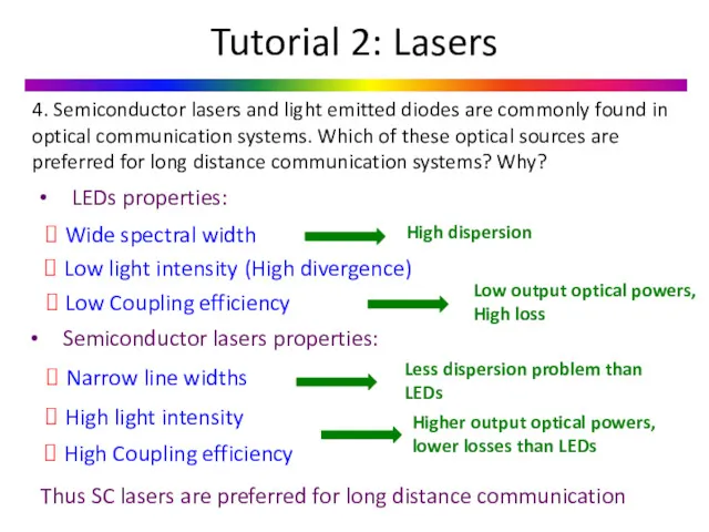 Tutorial 2: Lasers 4. Semiconductor lasers and light emitted diodes