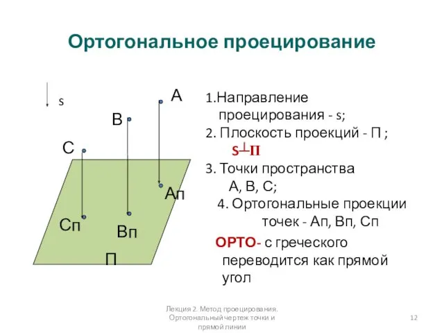 Ортогональное проецирование Вп Сп С В А П s Ап