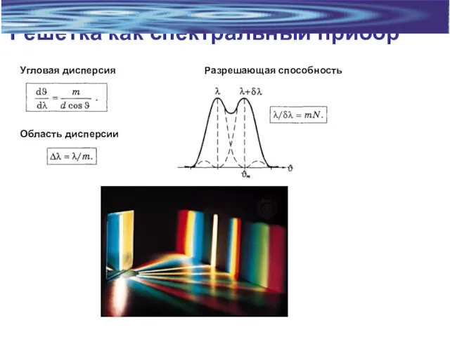 Решетка как спектральный прибор Угловая дисперсия Разрешающая способность Область дисперсии