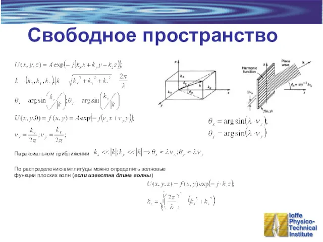 Свободное пространство Параксиальном приближении По распределению амплитуды можно определить волновые