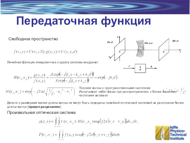 Передаточная функция Линейная функция инвариантная к сдвигу системы координат Свободное