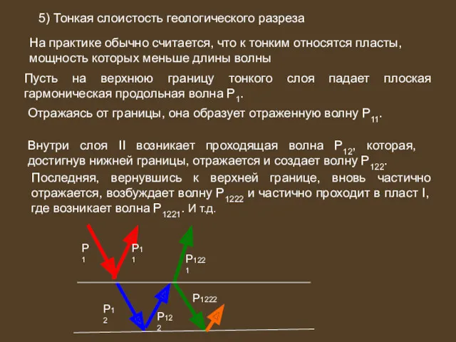 5) Тонкая слоистость геологического разреза На практике обычно считается, что