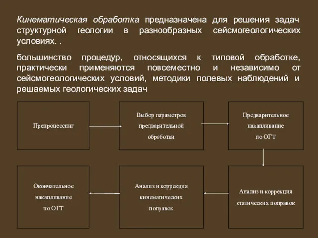 Кинематическая обработка предназначена для решения задач структурной геологии в разнообразных